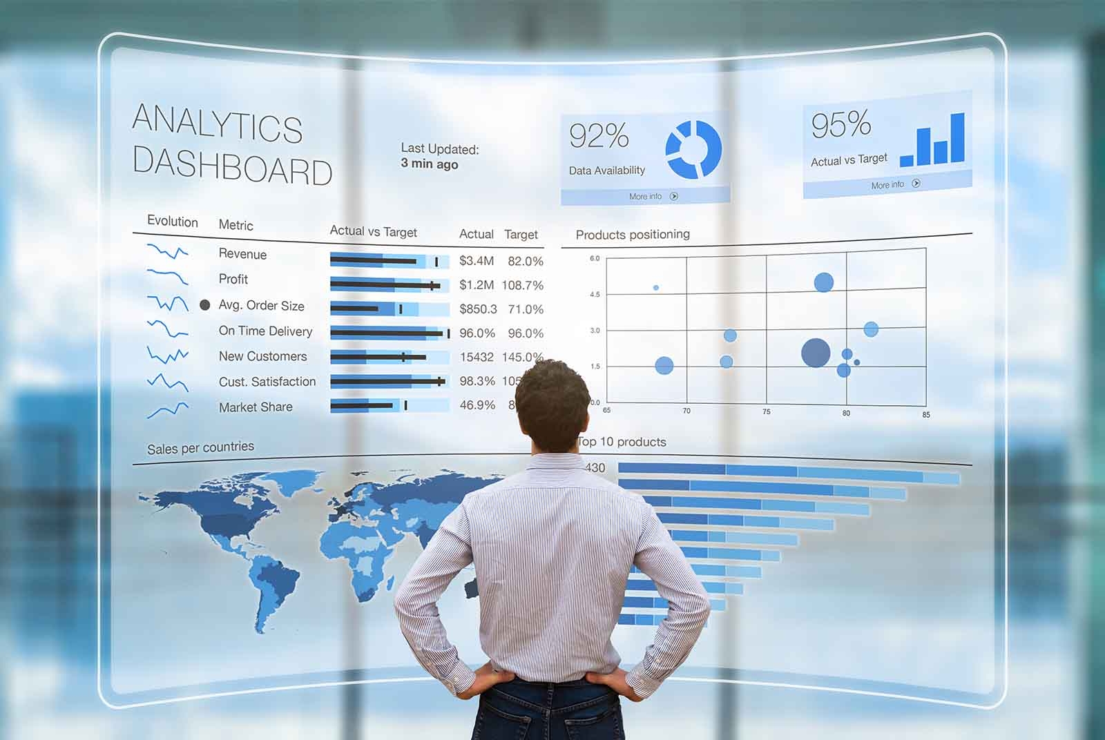 Business Intelligence: Unveiling Data-Driven Insights